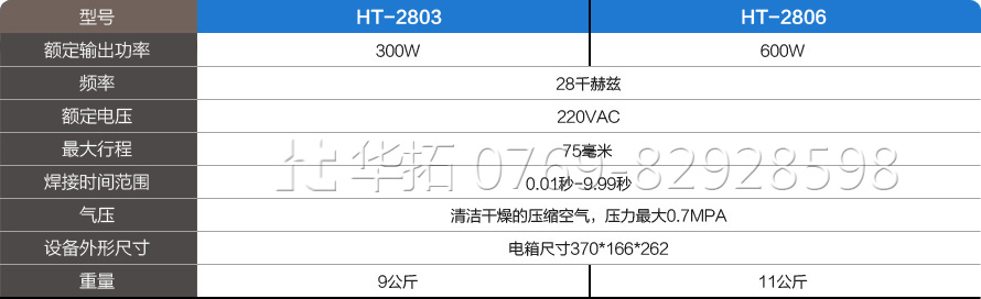 300W超声波点焊机参数