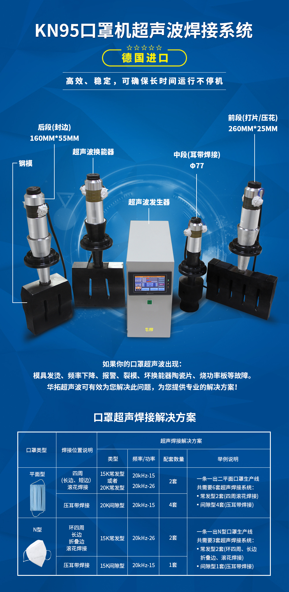 口罩超声波焊接系统