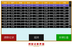 超声波塑焊机厂家批发价格更优惠吗？