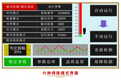 超音波熔接机市场需求预估