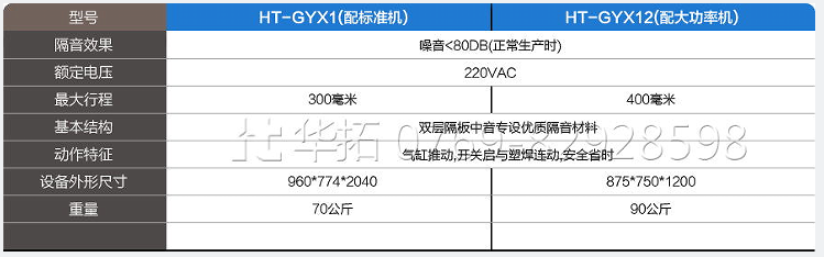 超声波焊接机隔音箱