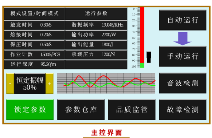 超声波塑料焊接机智能化界面