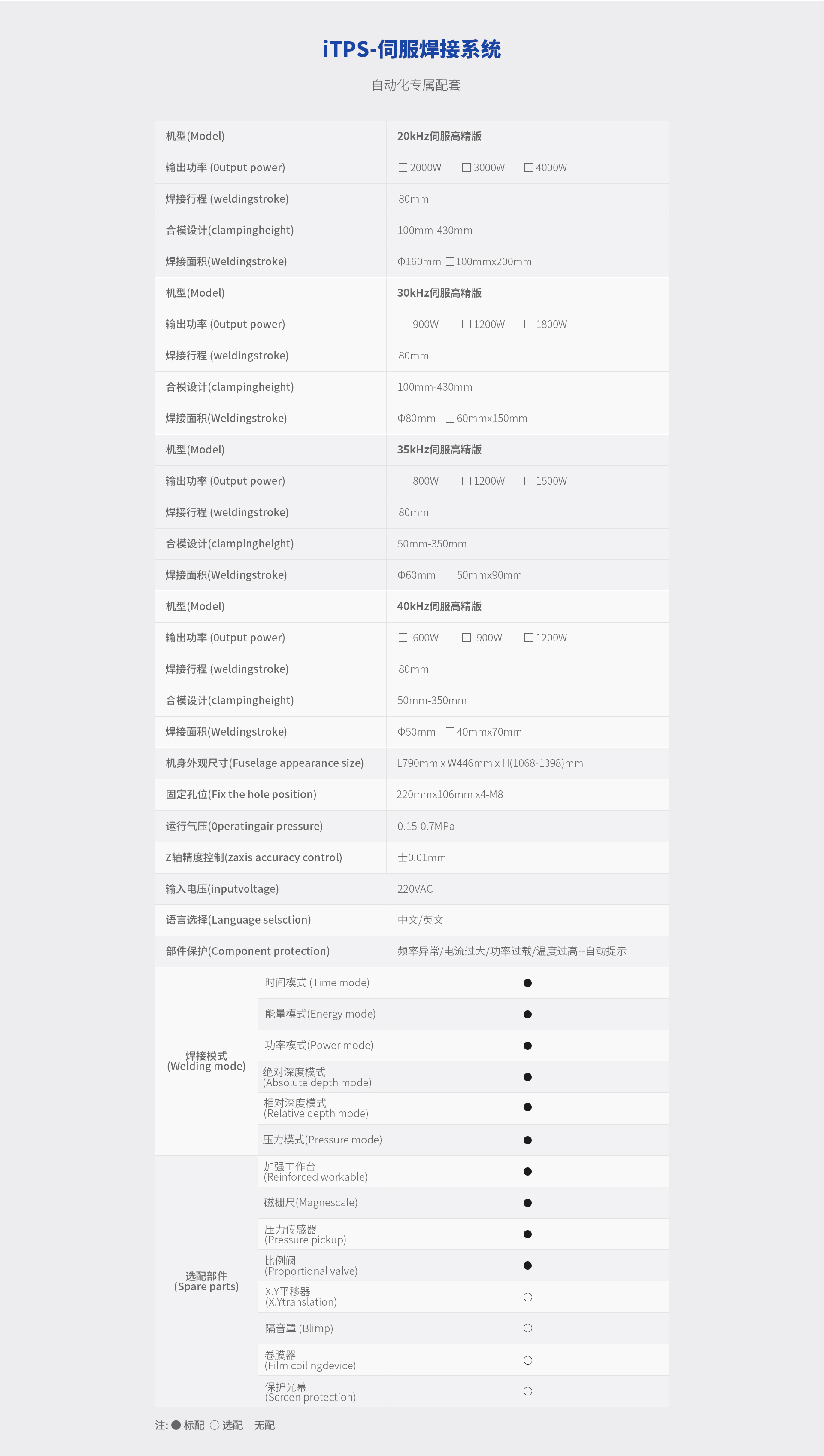 伺服超声波焊接系统参数